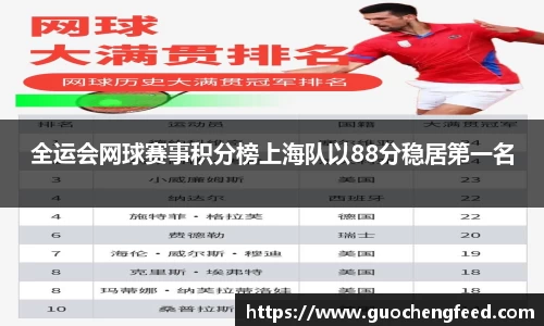 全运会网球赛事积分榜上海队以88分稳居第一名